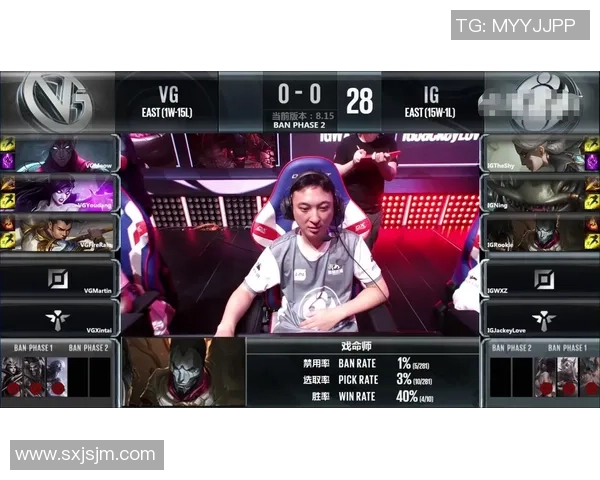 英雄联盟个人能力排名分析IG战队表现创下新高引发热议