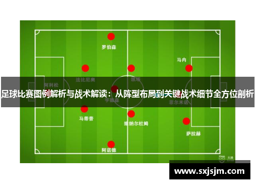 足球比赛图例解析与战术解读：从阵型布局到关键战术细节全方位剖析