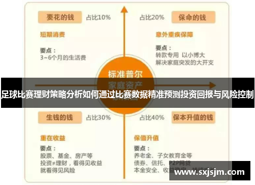 足球比赛理财策略分析如何通过比赛数据精准预测投资回报与风险控制